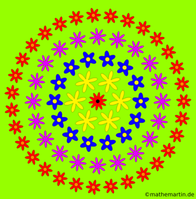 Blumenmandala